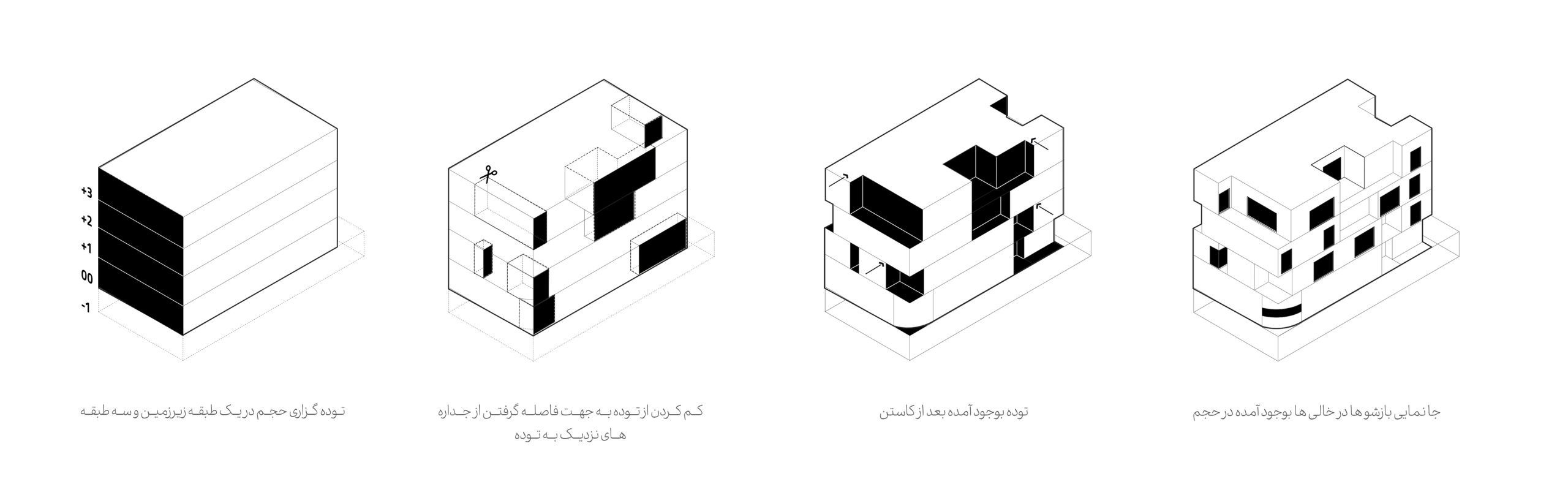 diagram, architrcyuraldiagram, apartmentdesign, معماری قم سیاق